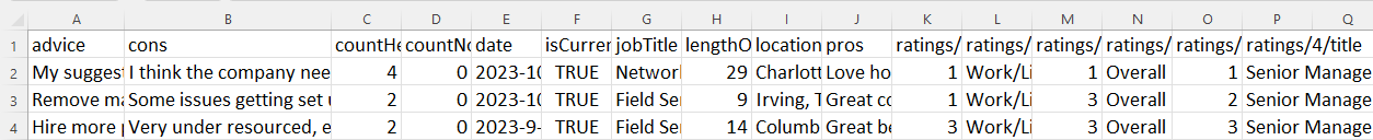Glassdoor data analysis